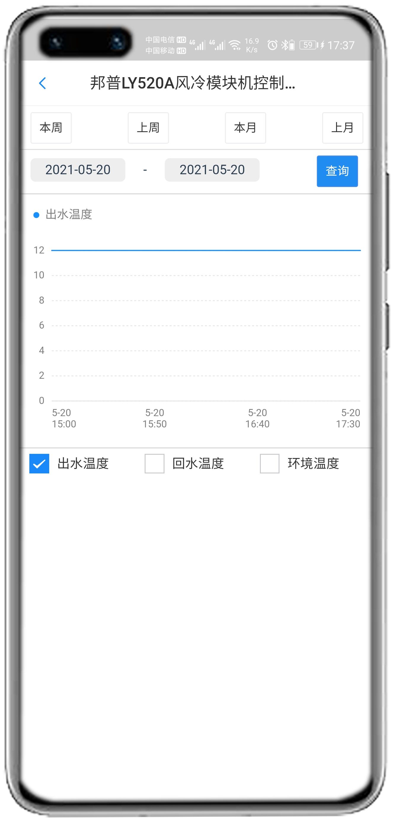 邦普LY520模块机控制网关