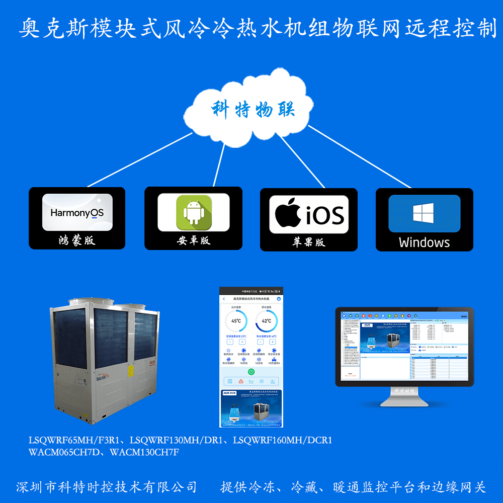 奥克斯模块式风冷冷热水机组远程控制网关产品图