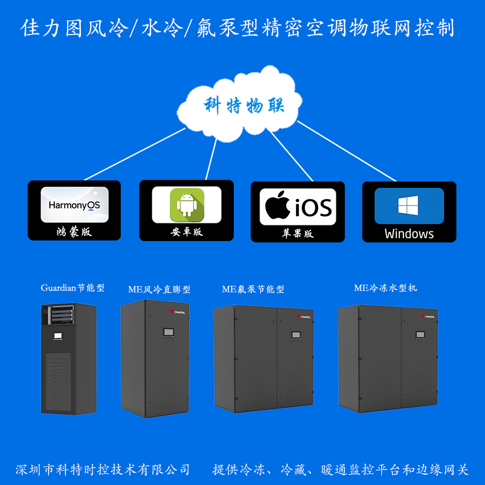空调远程控制-佳力图精密空调远程控制-佳力图机房精密空调物联网远程控制