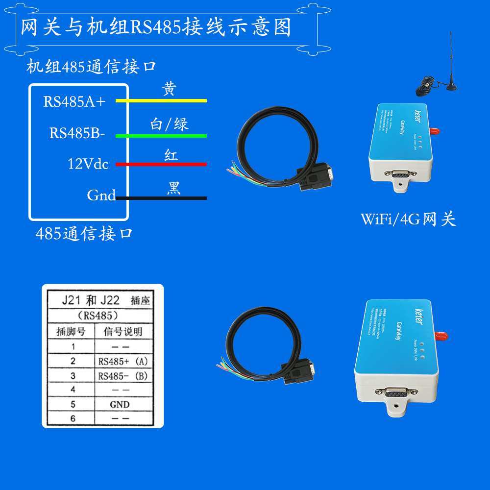 科特时控空调物联网网关-通信接线说明