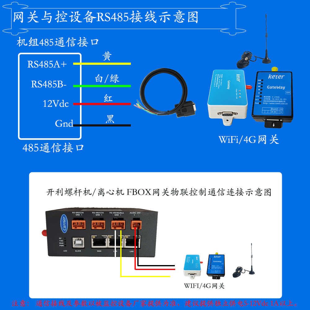 科特时控空调物联网网关-通信接线说明