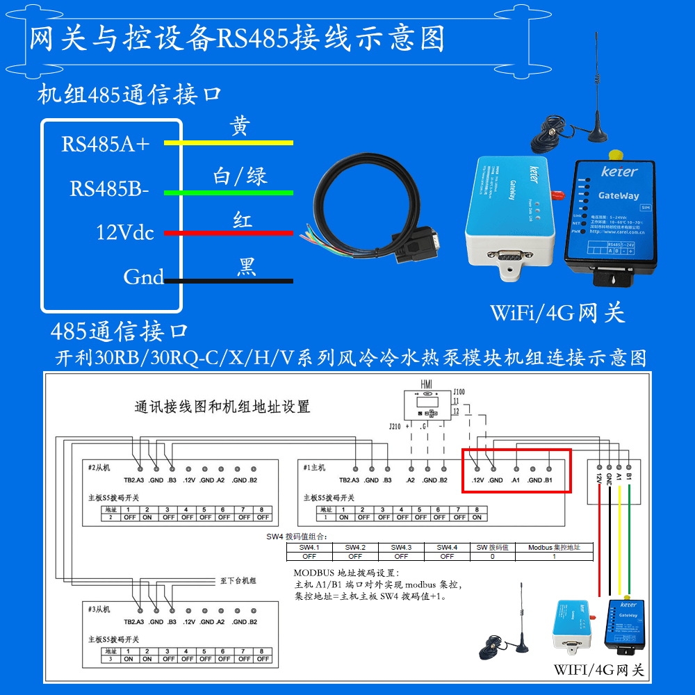 科特时控空调物联网网关-通信接线说明