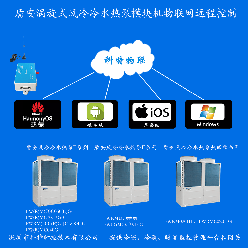 空调远程控制-盾安空调远程控制-盾安风冷模块机物联网远程控制