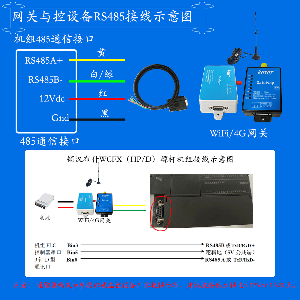 科特时控空调物联网网关-通信接线说明