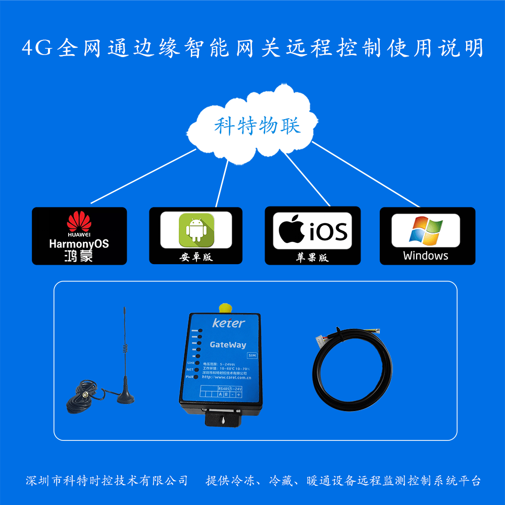 4G网关说明