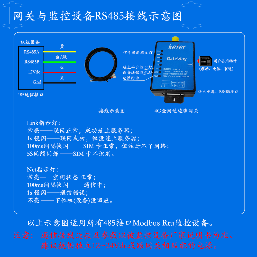 4G网关-接线说明