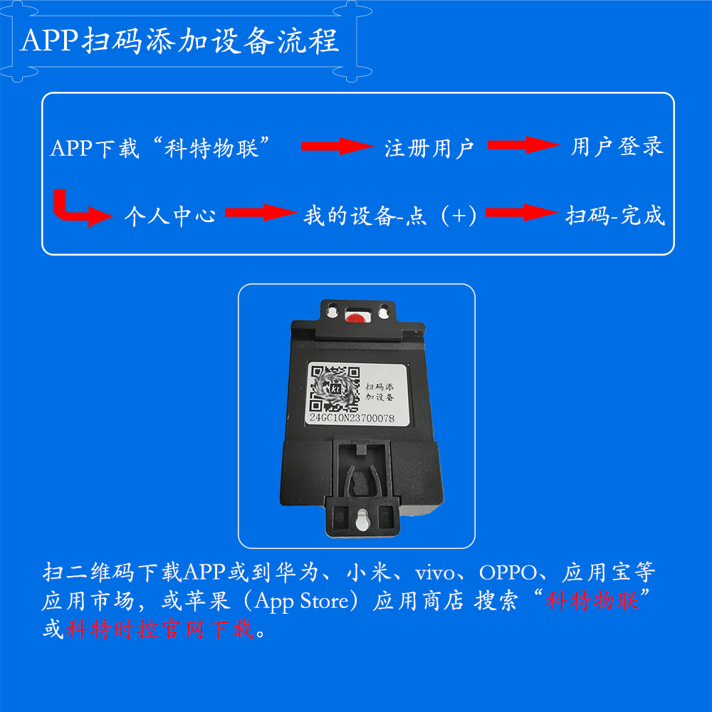 4G网关-使用流程