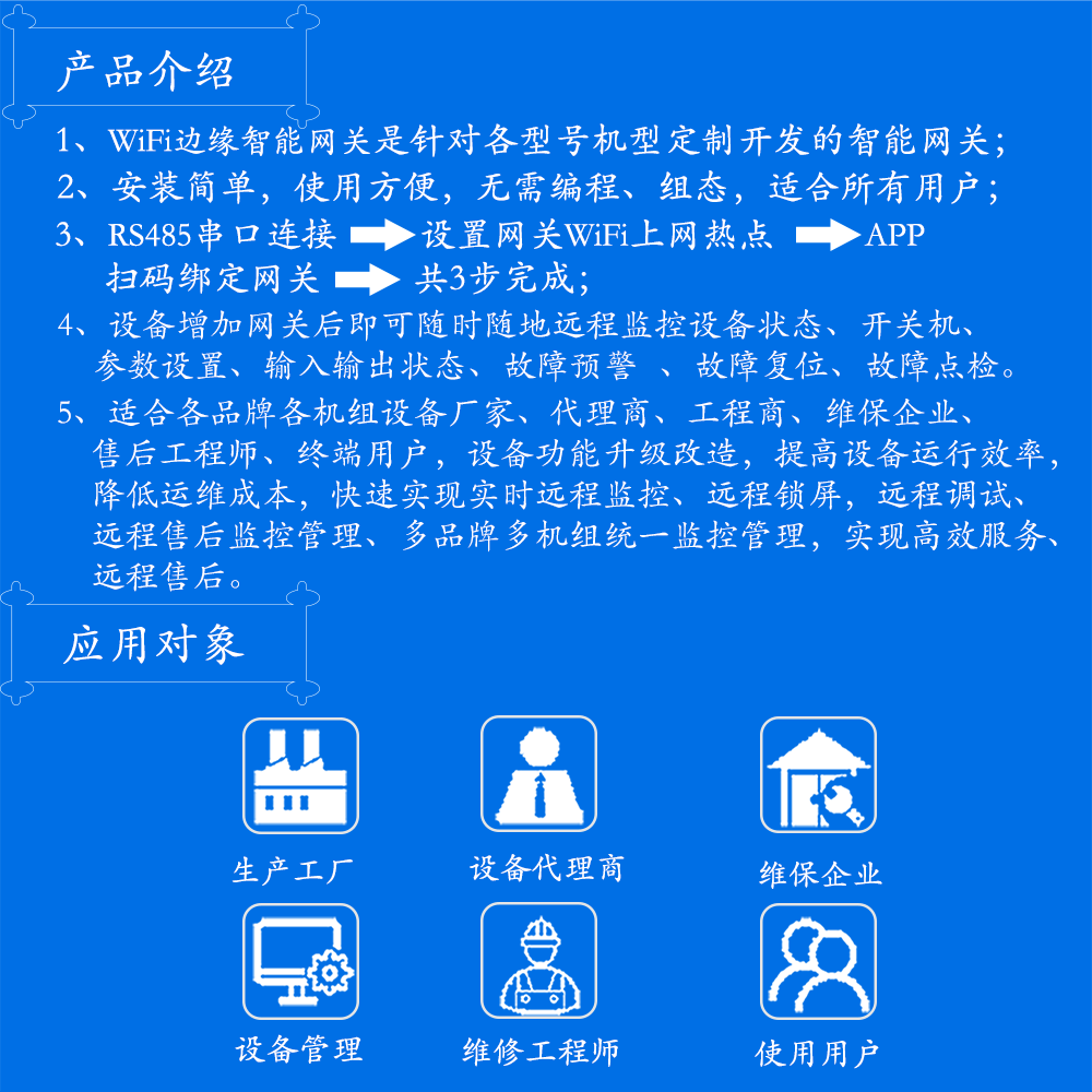 WIFI网关-产品介绍
