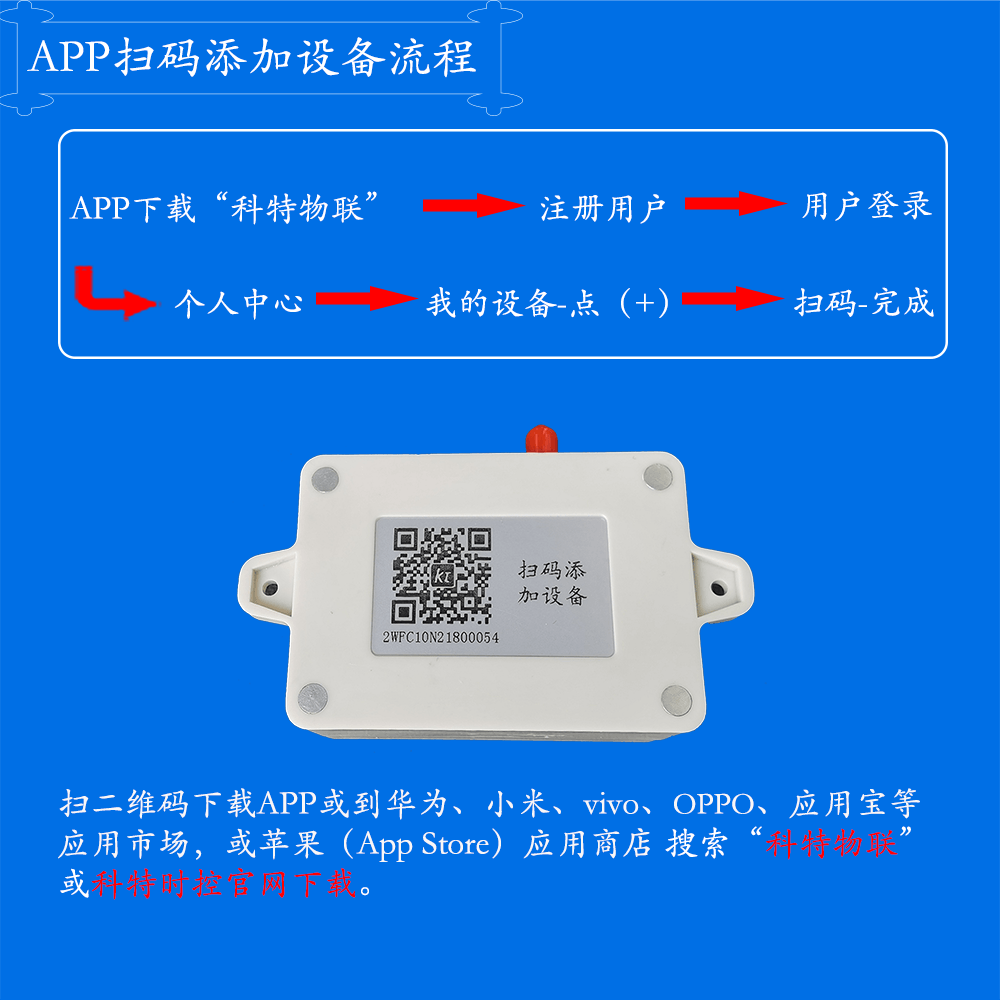 WIFI网关-设备添加流程
