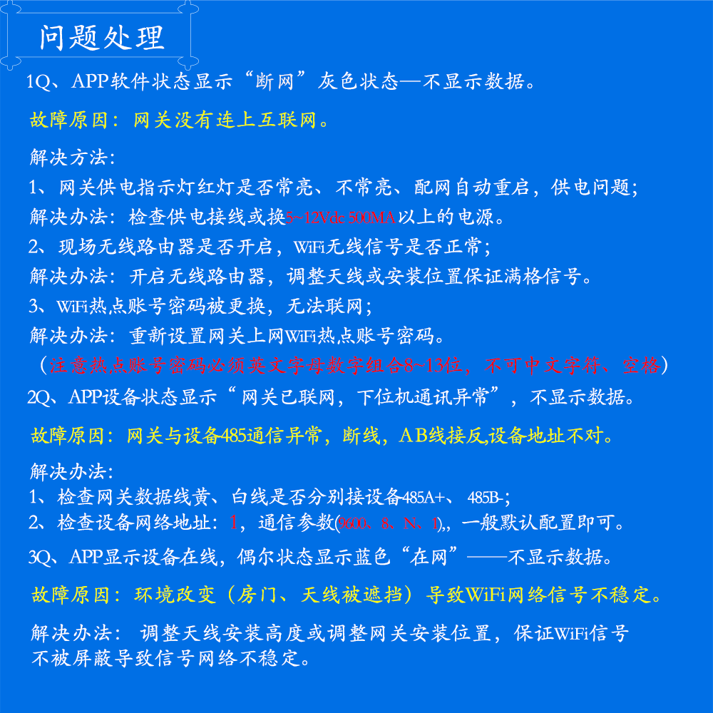 常见问题解答