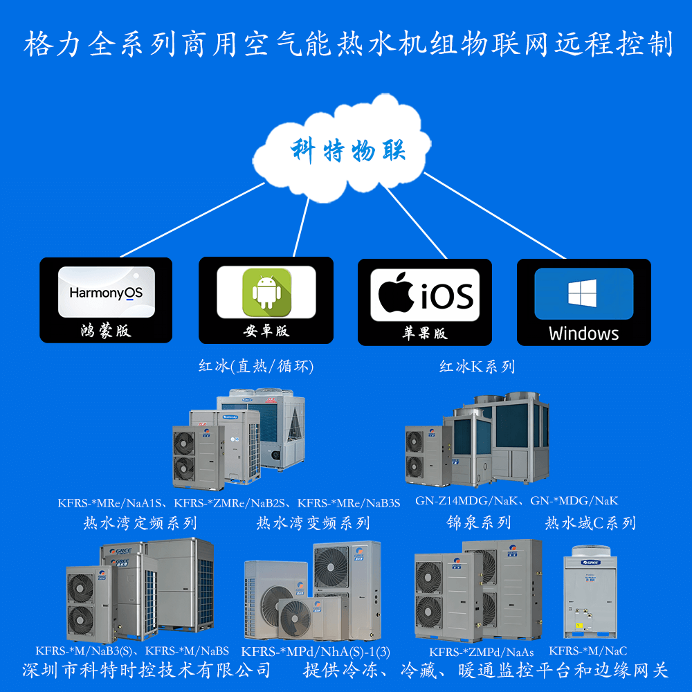 格力商用空气能采暖热水机组