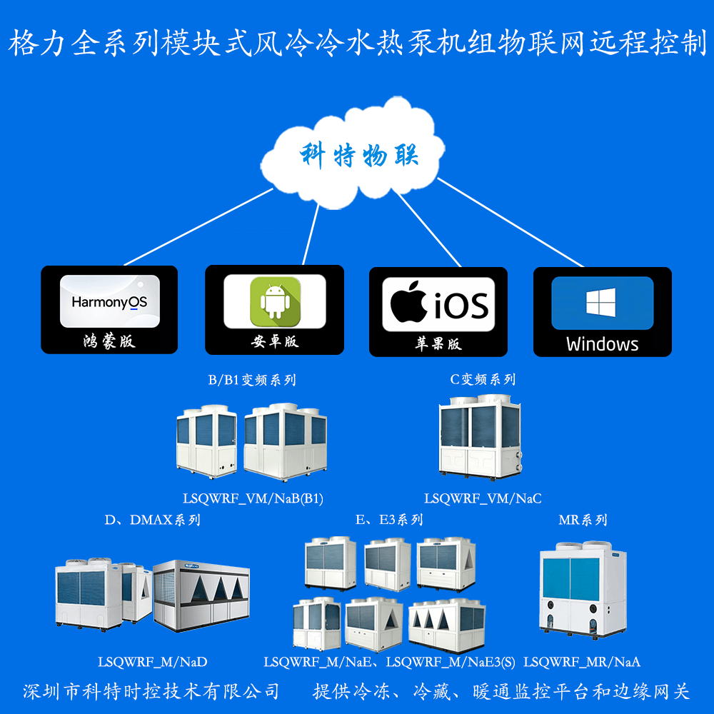 格力模块化冷热水机组远程控制
