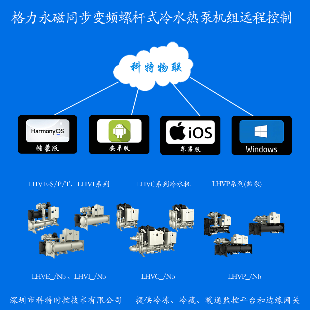 格力永磁同步变频螺杆式冷水热泵机组