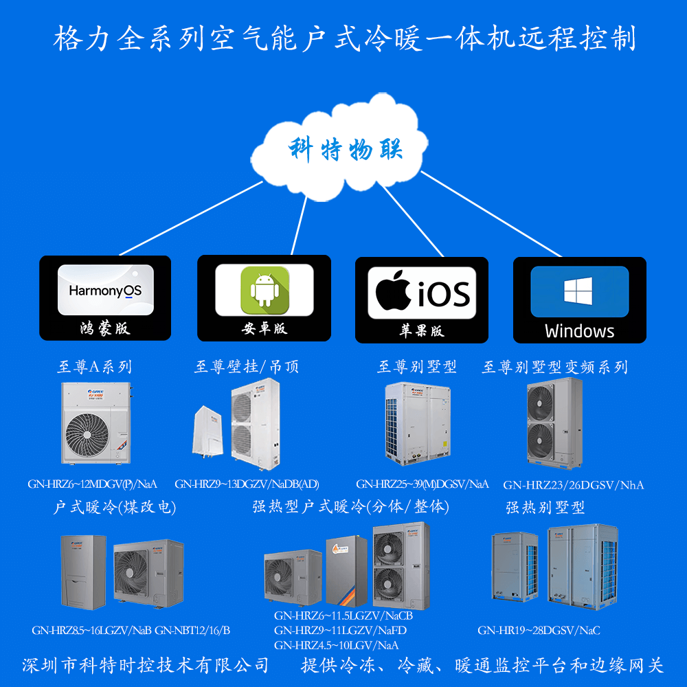 格力火凤凰户式空气能远程控制