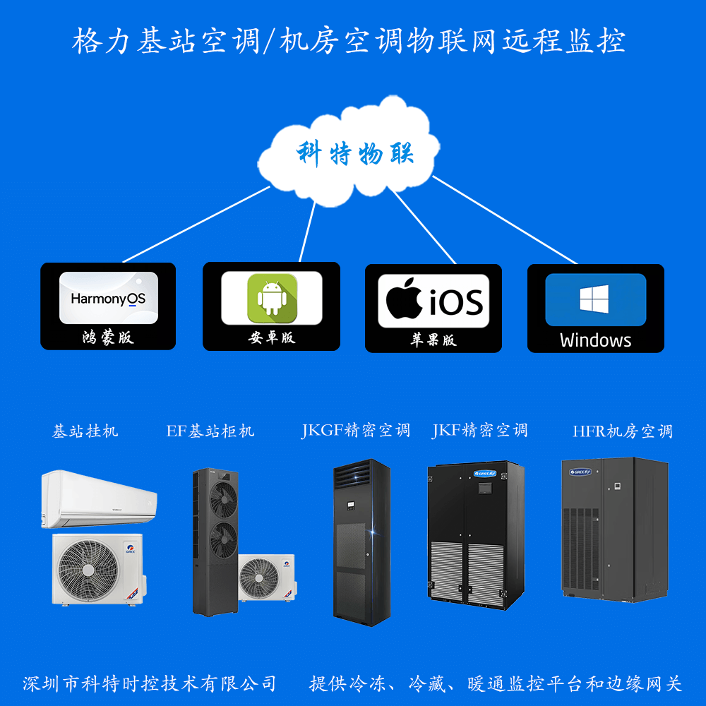 格力机房精密空调远程控制