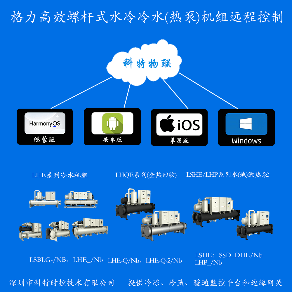 格力高效螺杆式水冷冷水(热泵)机组