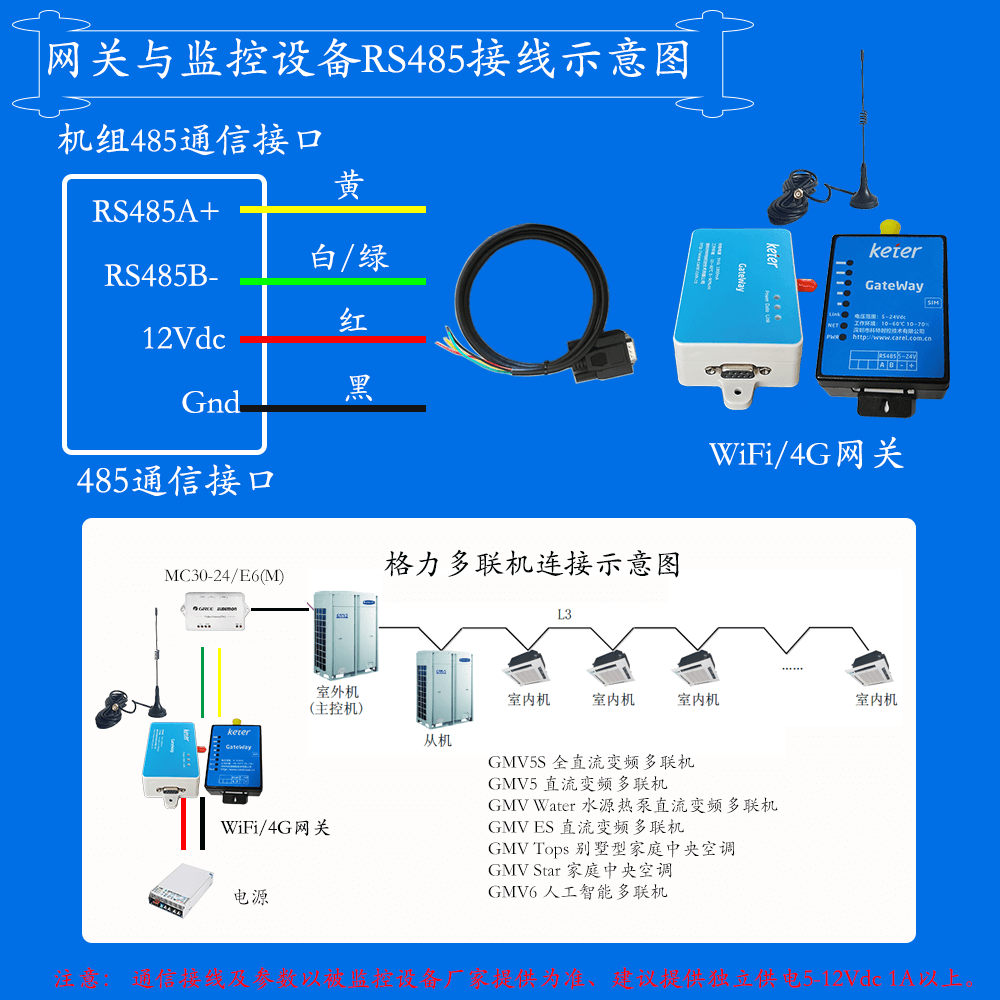 科特时控空调物联网网关-通信接线说明
