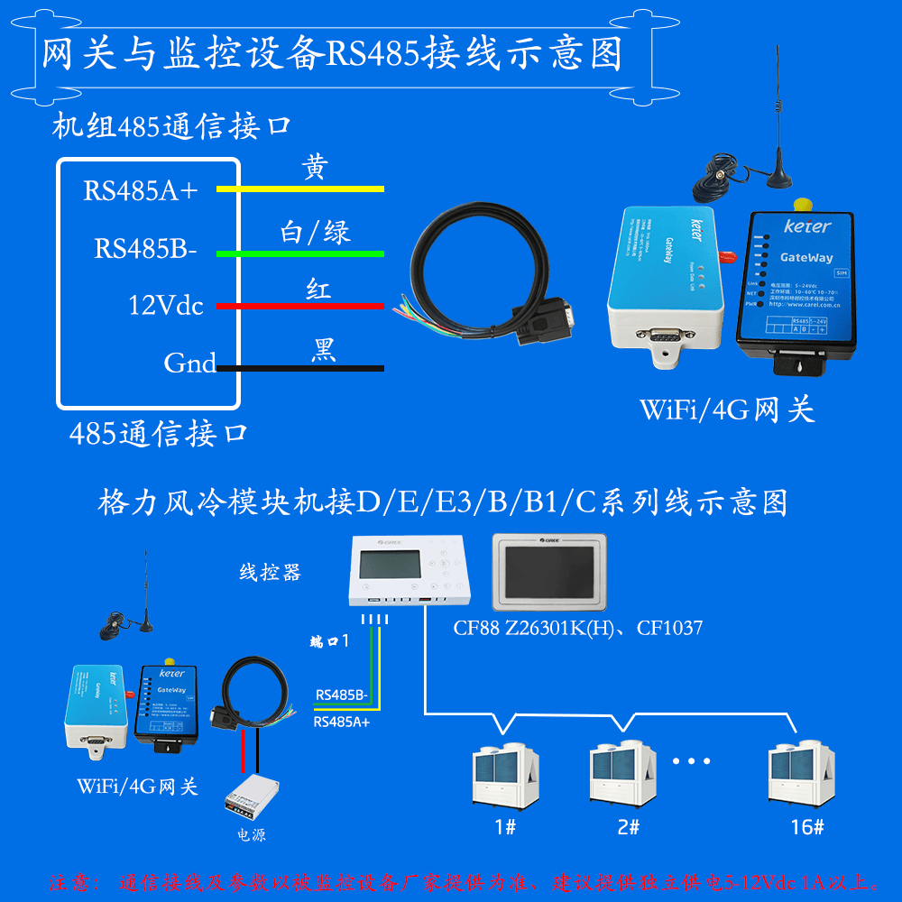 科特时控空调物联网网关-通信接线说明