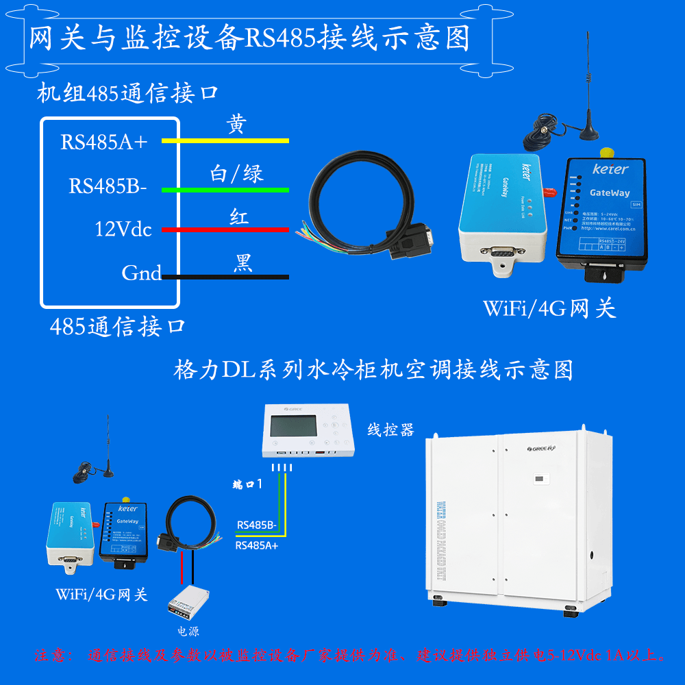科特时控空调物联网网关-接线说明