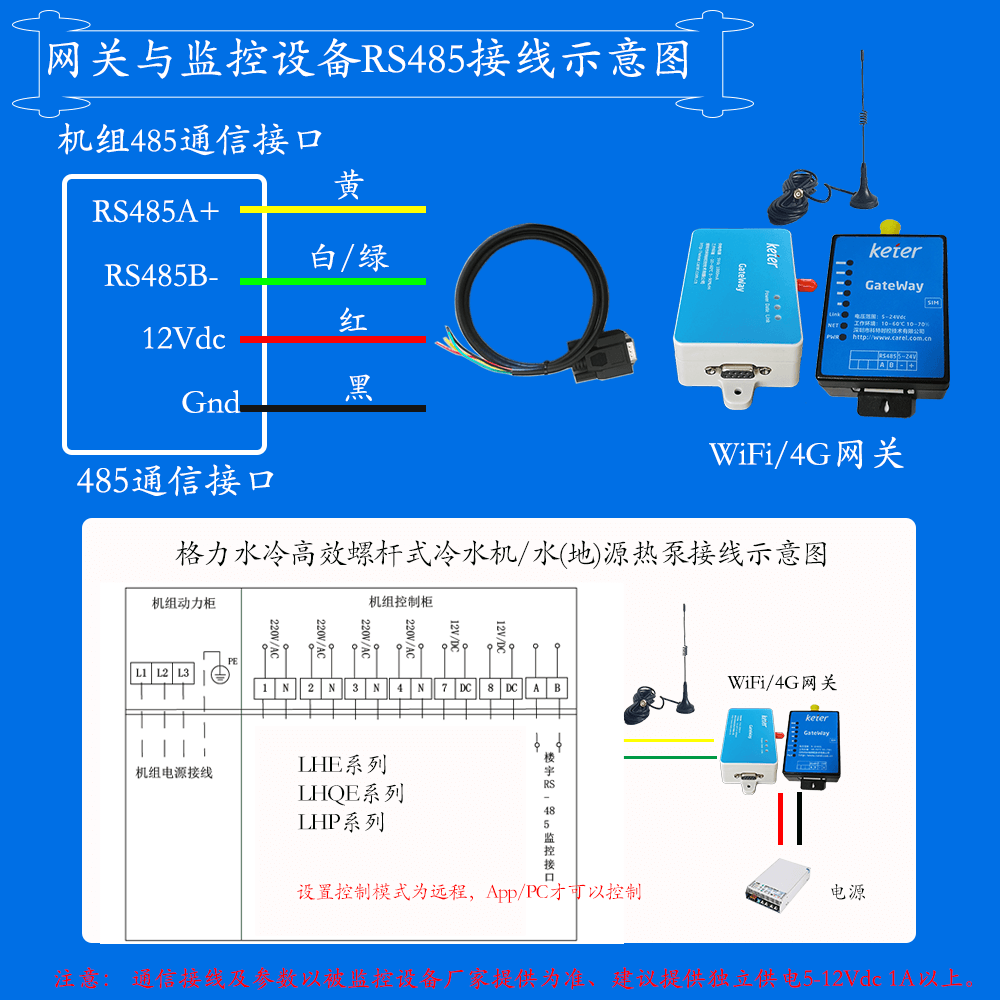 科特时控空调物联网网关-通信接线说明