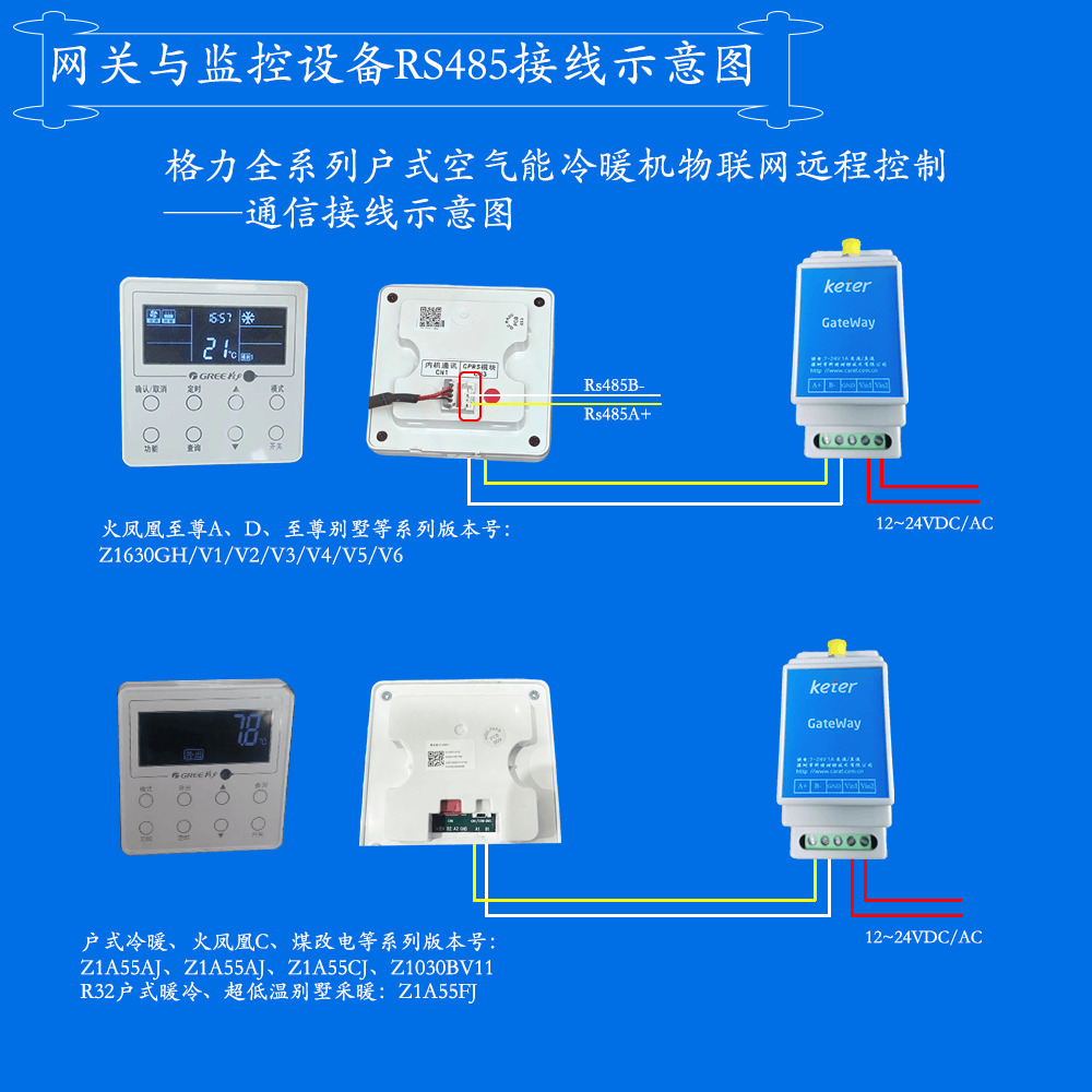 科特时控空调物联网网关-通信接线说明