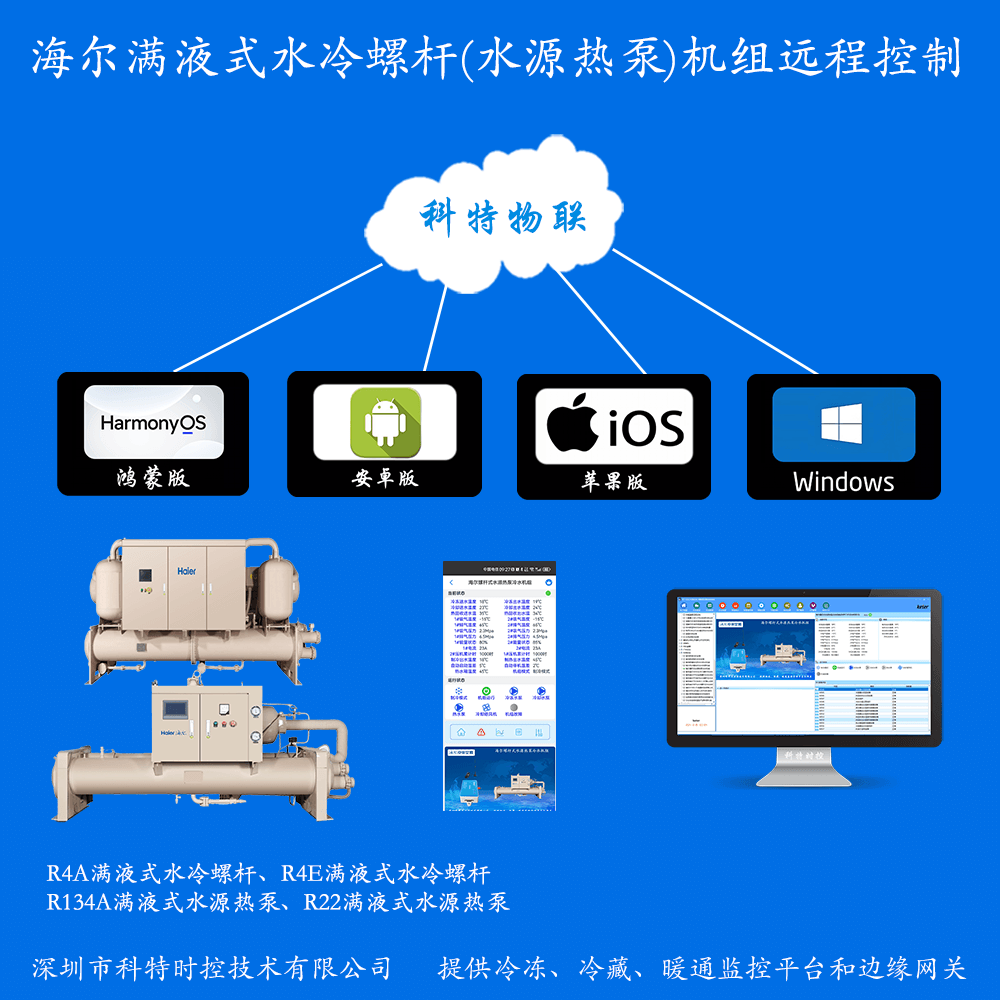 空调远程控制-海尔空调远程控制-海尔水冷螺杆式冷水热泵机组远程控制