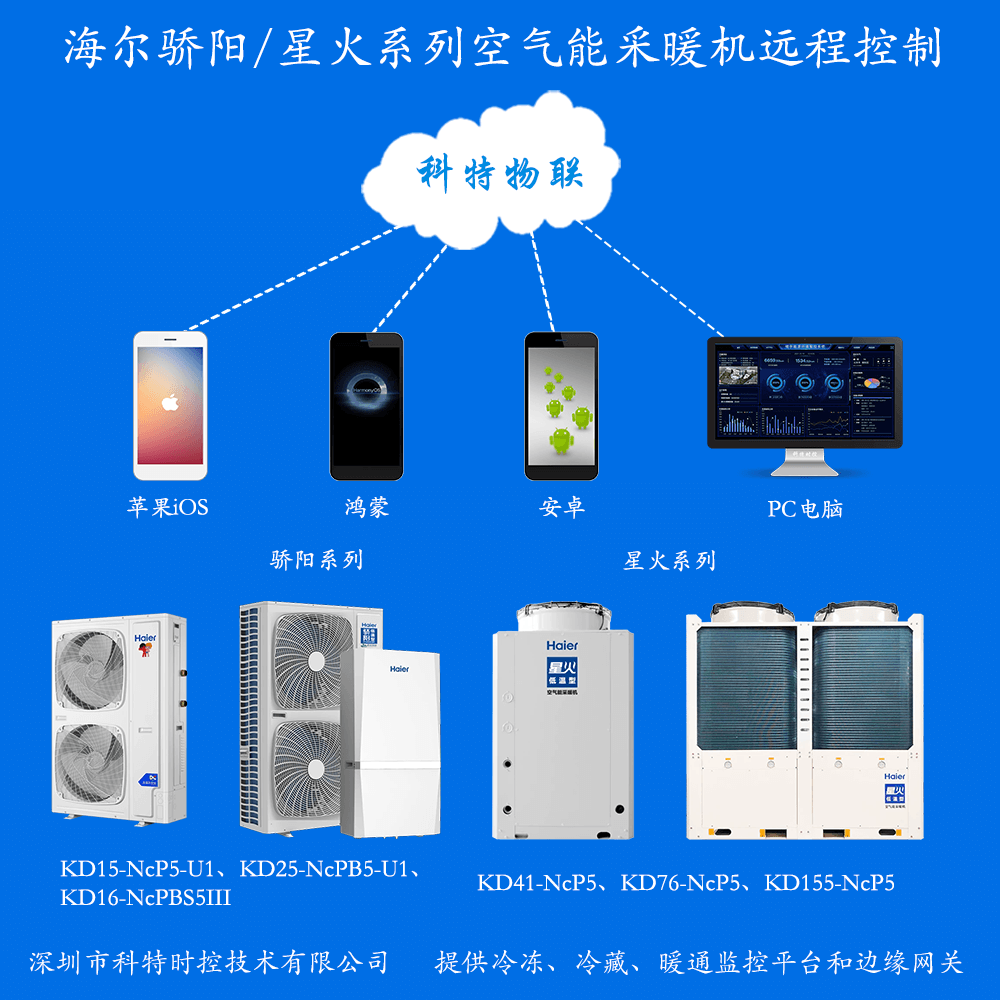 空调远程控制-海尔空调远程控制-海尔空气源冷暖机组远程控制