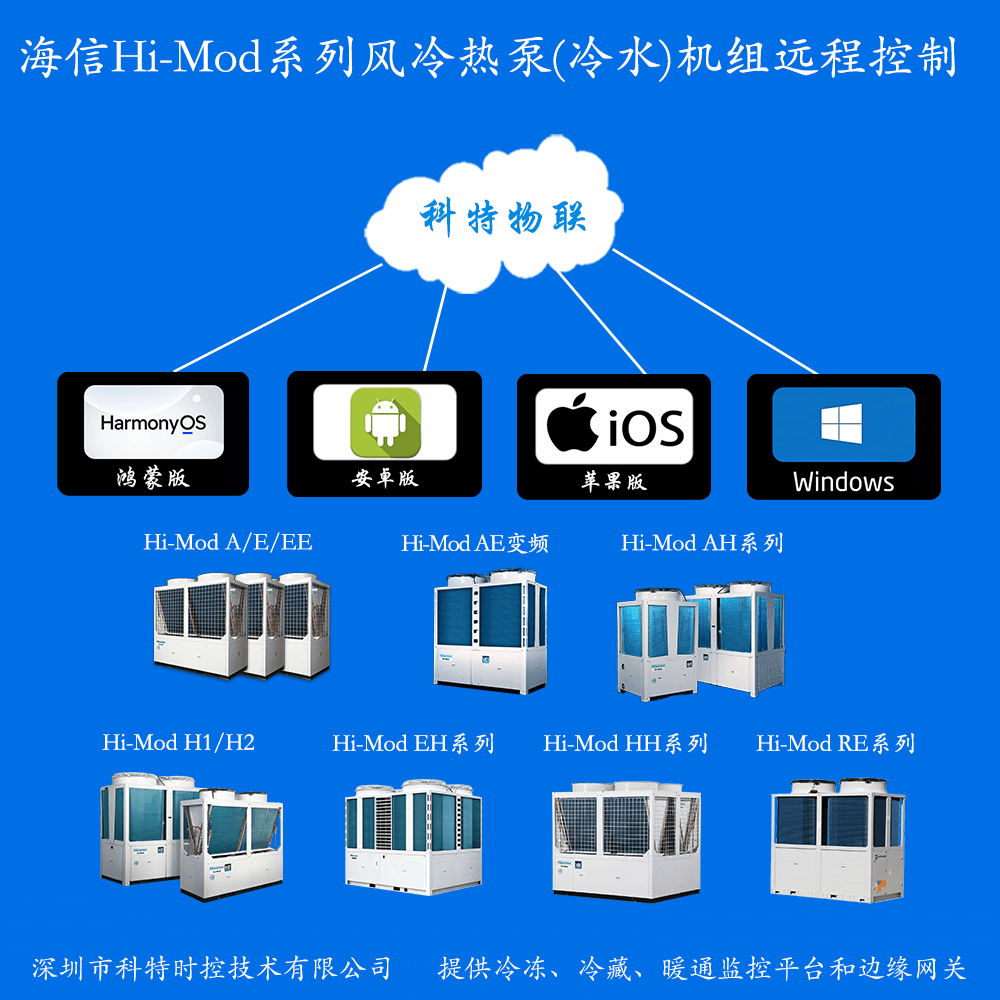 空调远程控制-海信空调远程控制-海信风冷模块机物联网远程监控