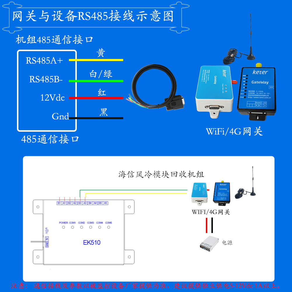 科特时控空调物联网网关-通信接线说明