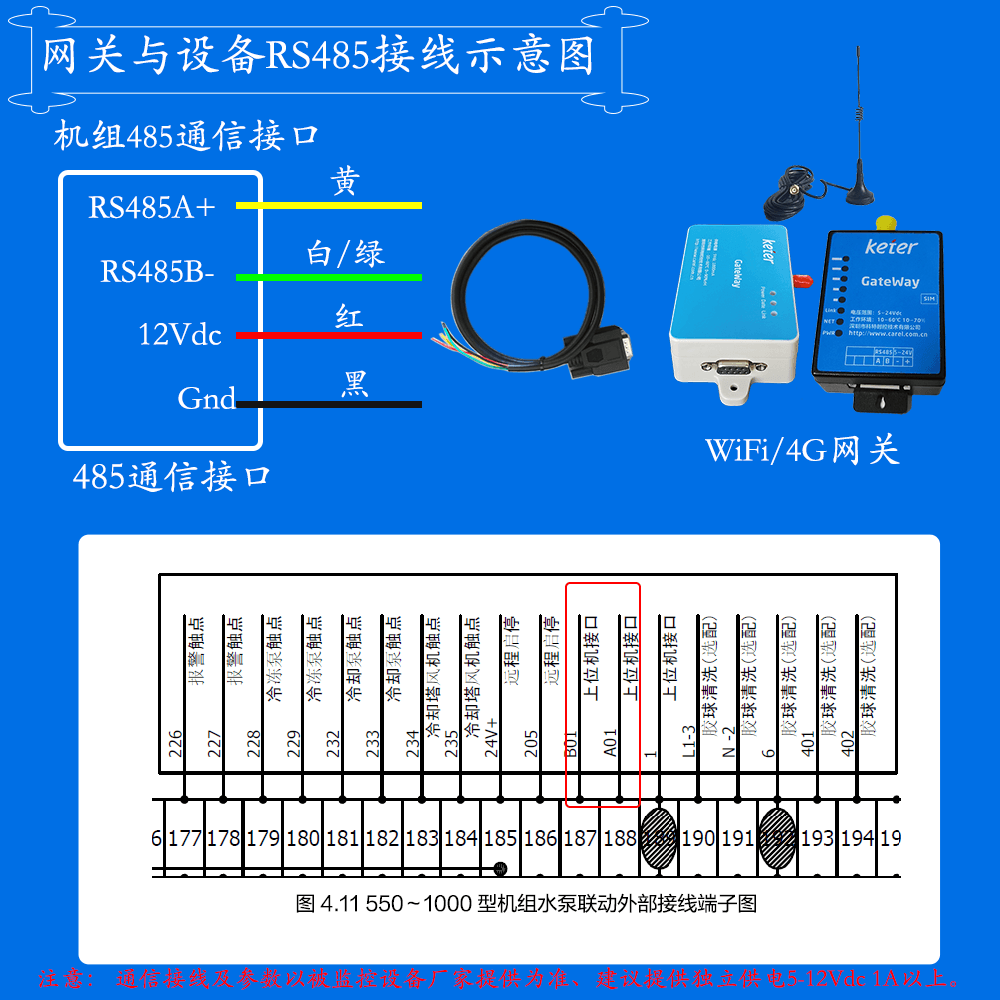 科特时控空调物联网网关-通信接线说明
