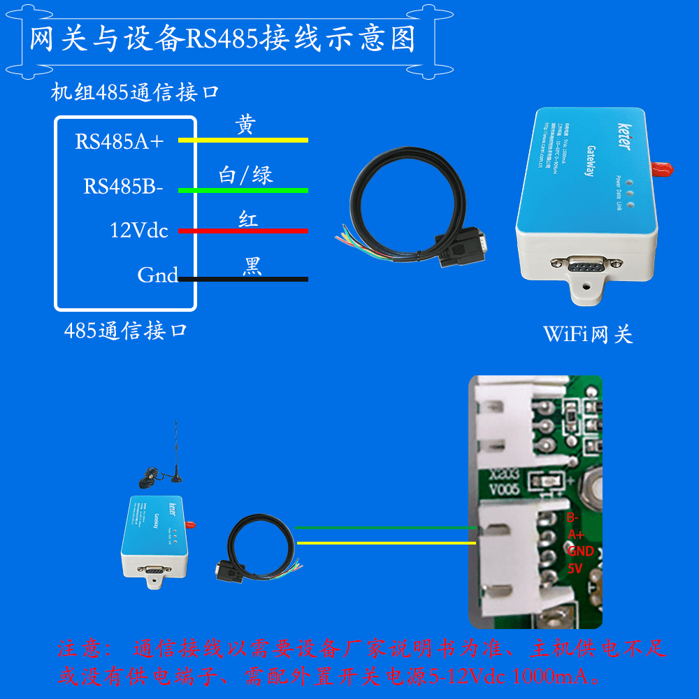 科特时控空调物联网网关-通信接线说明