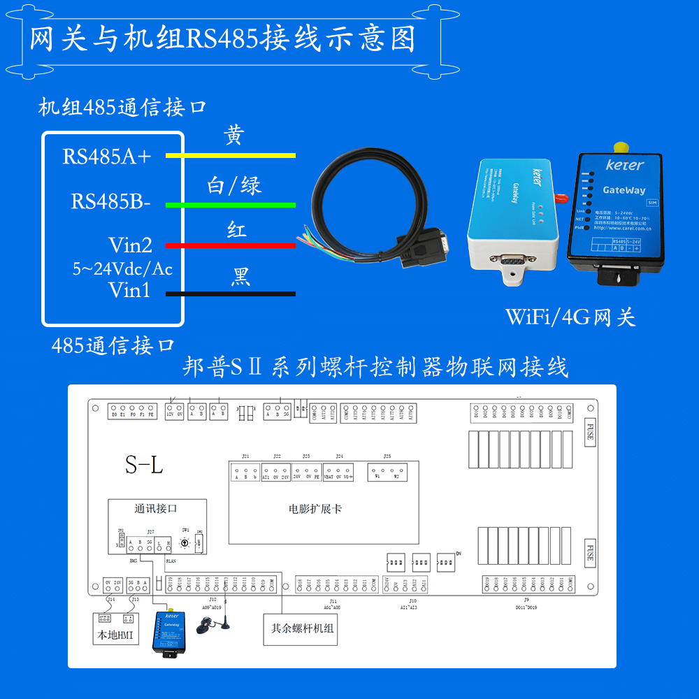 科特时控空调物联网网关-通信接线说明