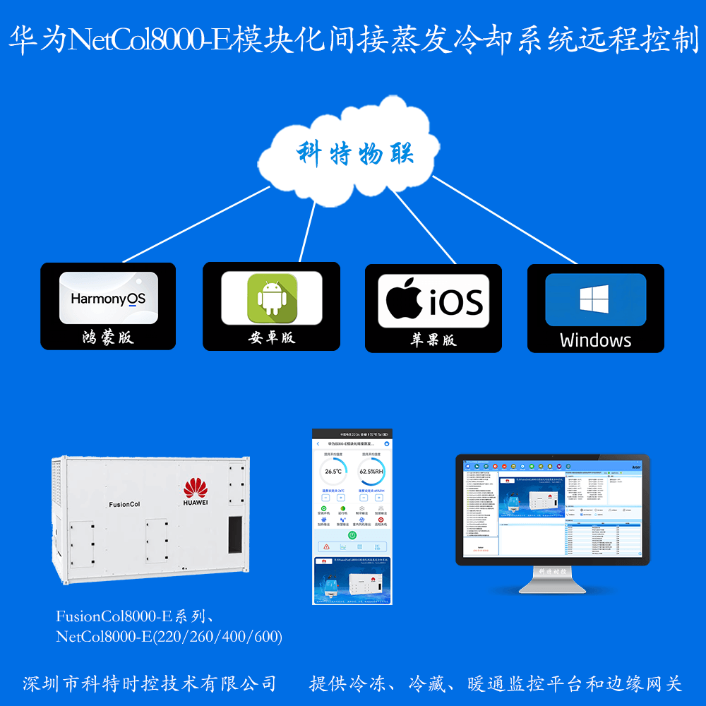 华为NetCol8000-E模块化间接蒸发冷却系统远程控制网关