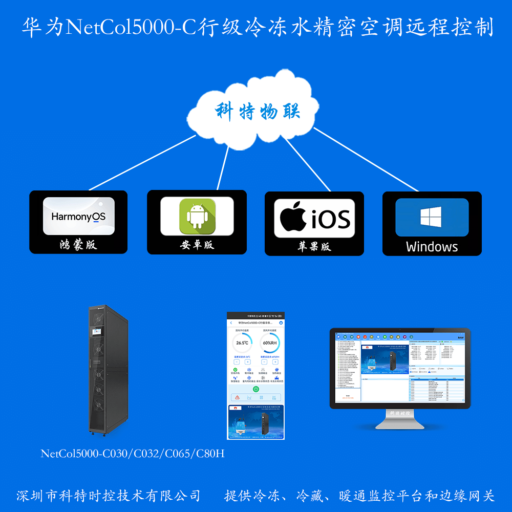华为NetCol5000-C行级冷冻水精密空调远程控制网关产品图