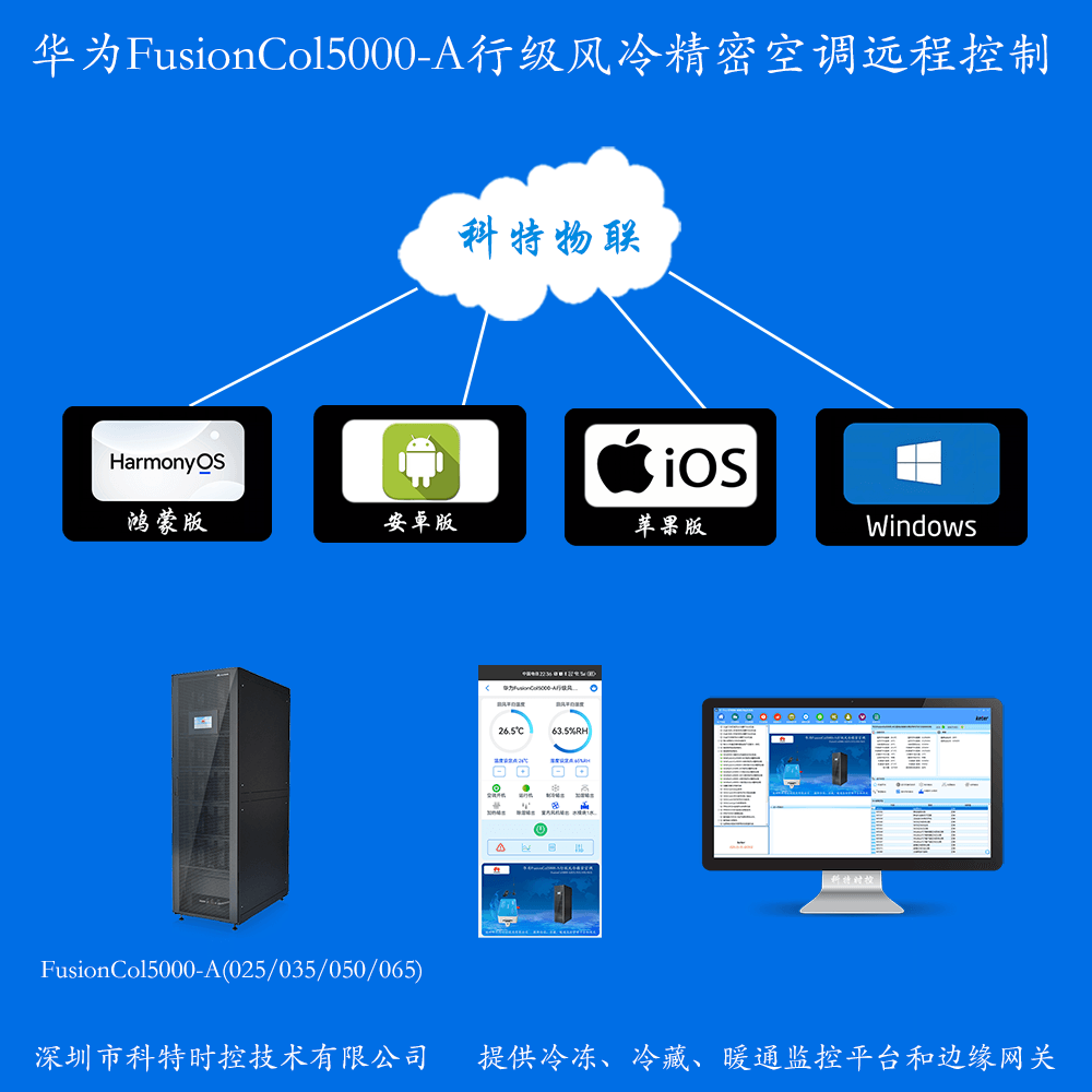 华为FusionCol5000-A行级风冷精密空调远程控制网关产品图