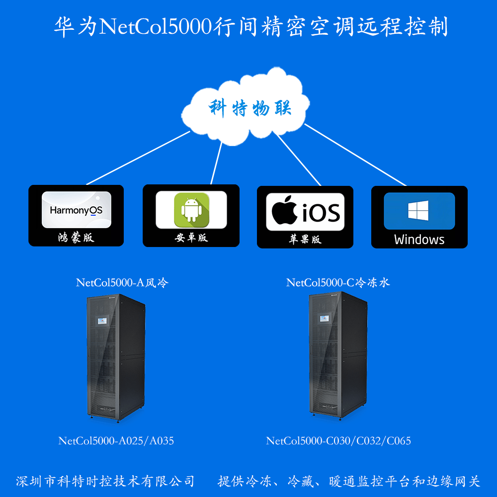 空调远程控制-华为空调远程控制-华为NetCol5000精密空调远程控制