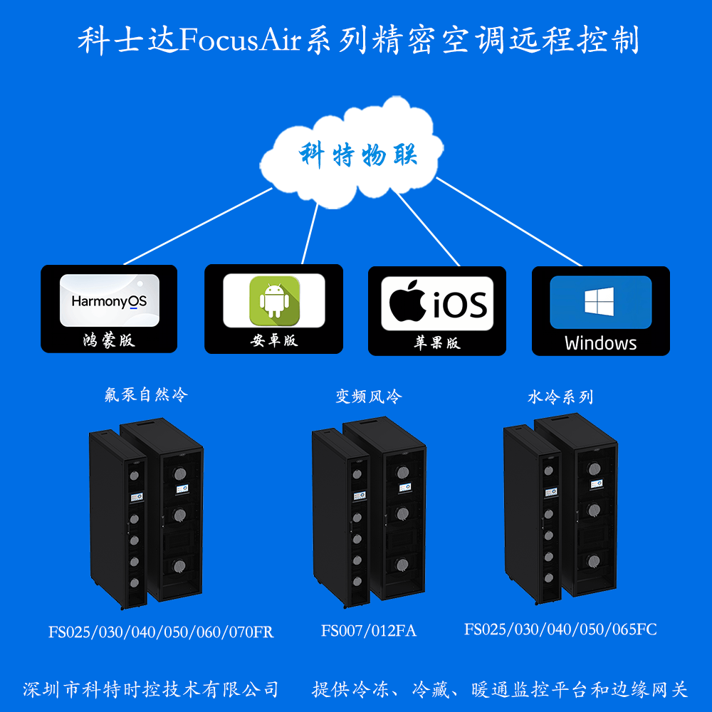 科士达FocusAir精密空调远程控制