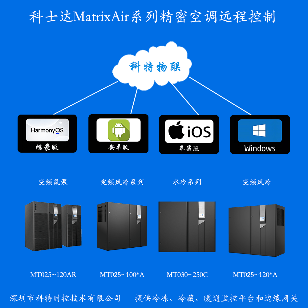 科士达MatrixAir精密空调远程控制