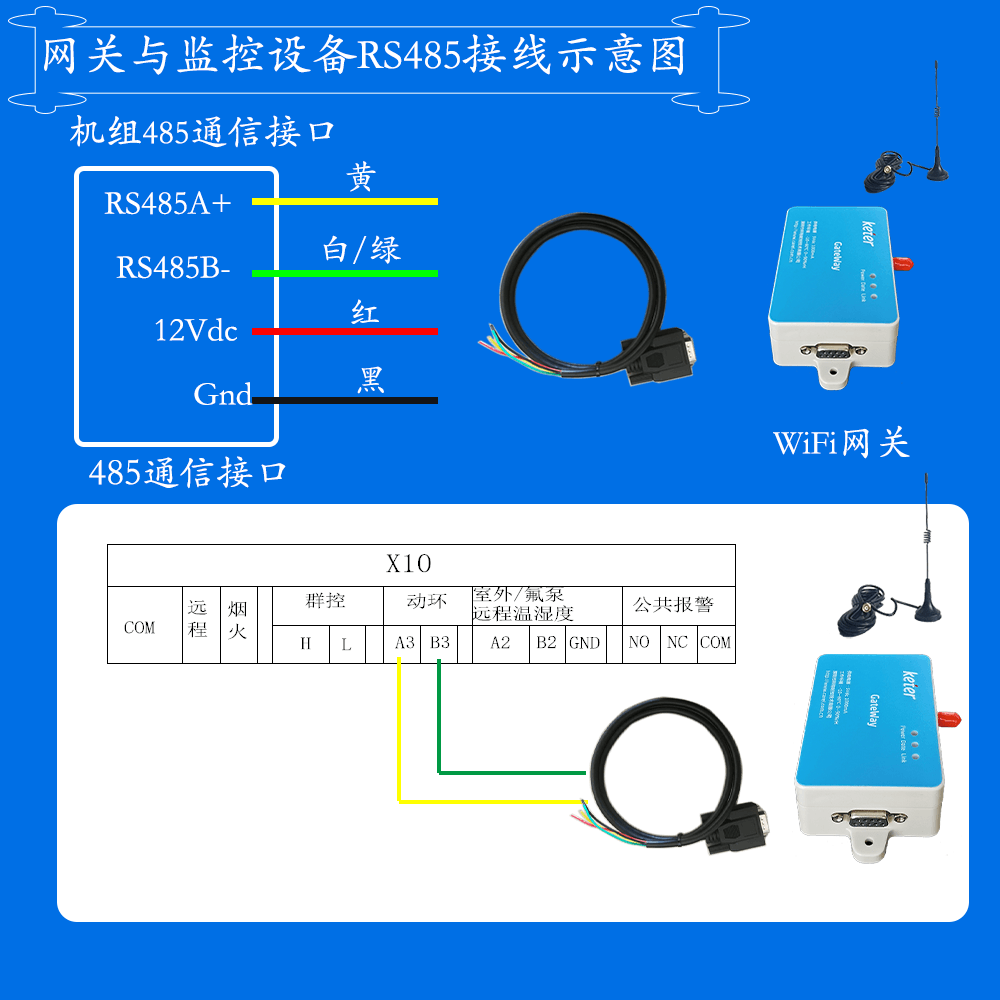 科特时控空调物联网网关-通信接线说明