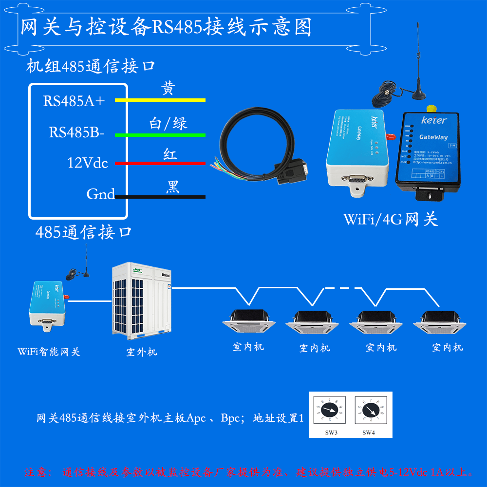 科特时控空调物联网网关-通信接线说明