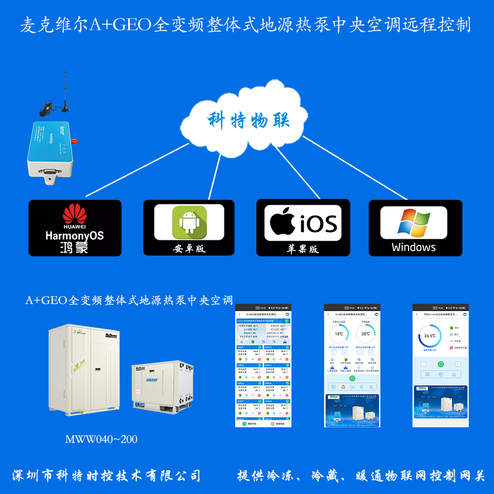 麦克维尔中央空调-麦克维尔户式水机-麦克维尔二联供-麦克维尔A+GEO全变频整体式地源热泵中央空调手机远程控制App网关-麦克维尔空调远程控制