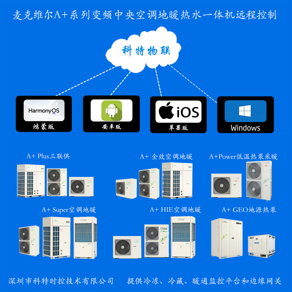 麦克维尔A+系列中央空调远程控制