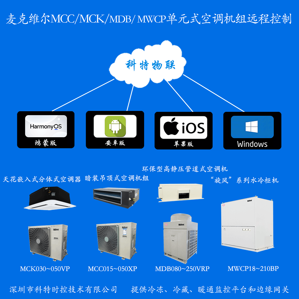 麦克维尔单元式空调机组远程控制