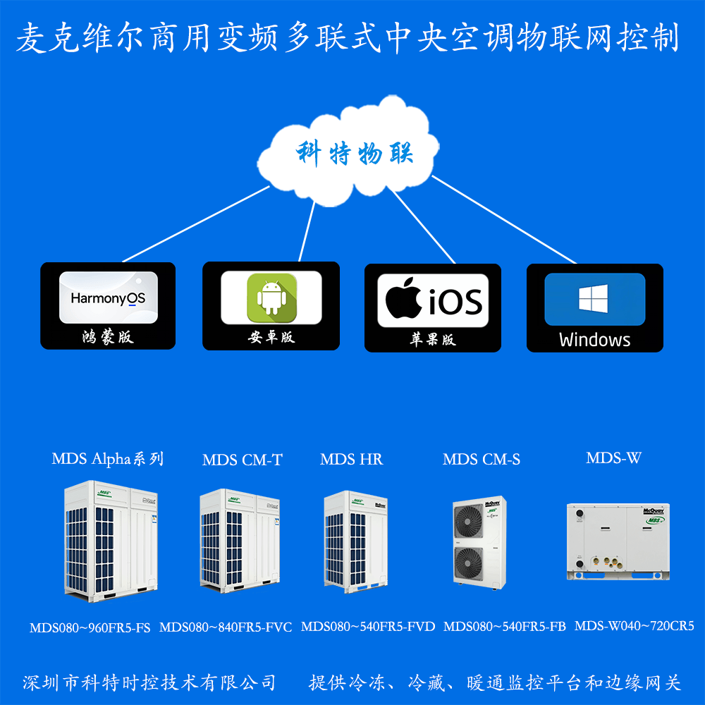 麦克维尔多联机远程控制