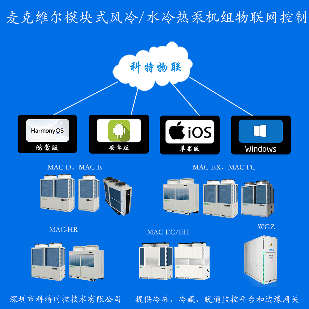 麦克维尔风冷热泵模块机远程控制