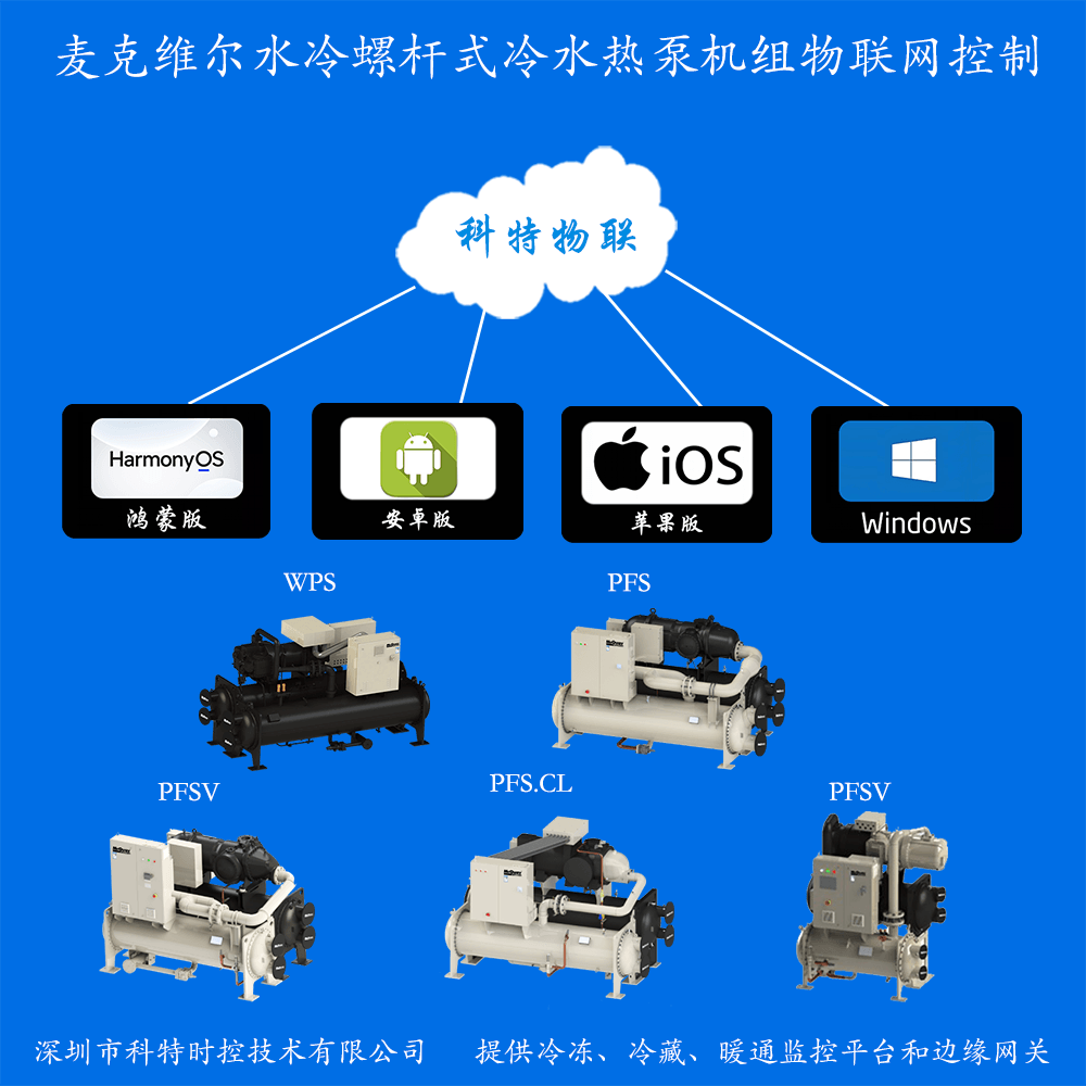 麦克维尔水冷螺杆式冷水热泵机组远程控制