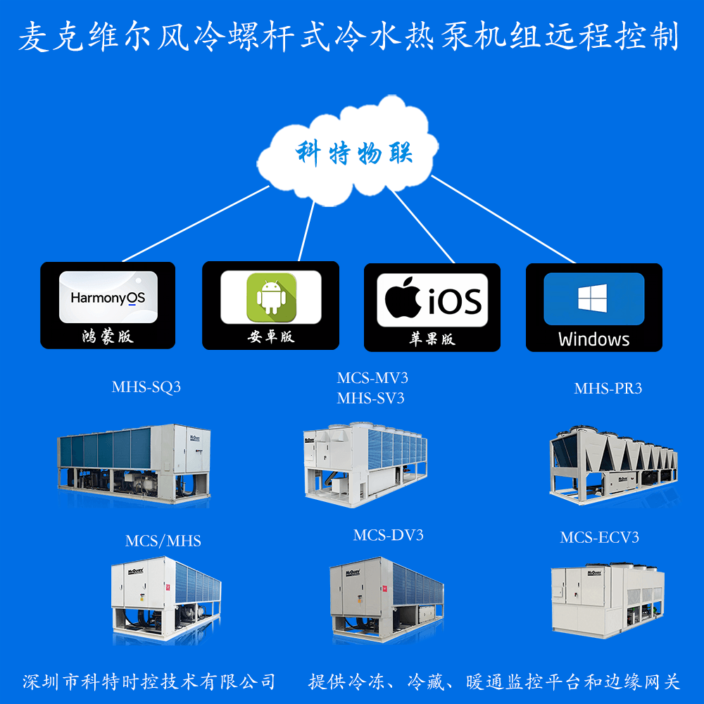 麦克维尔风冷螺杆式冷水热泵机远程控制