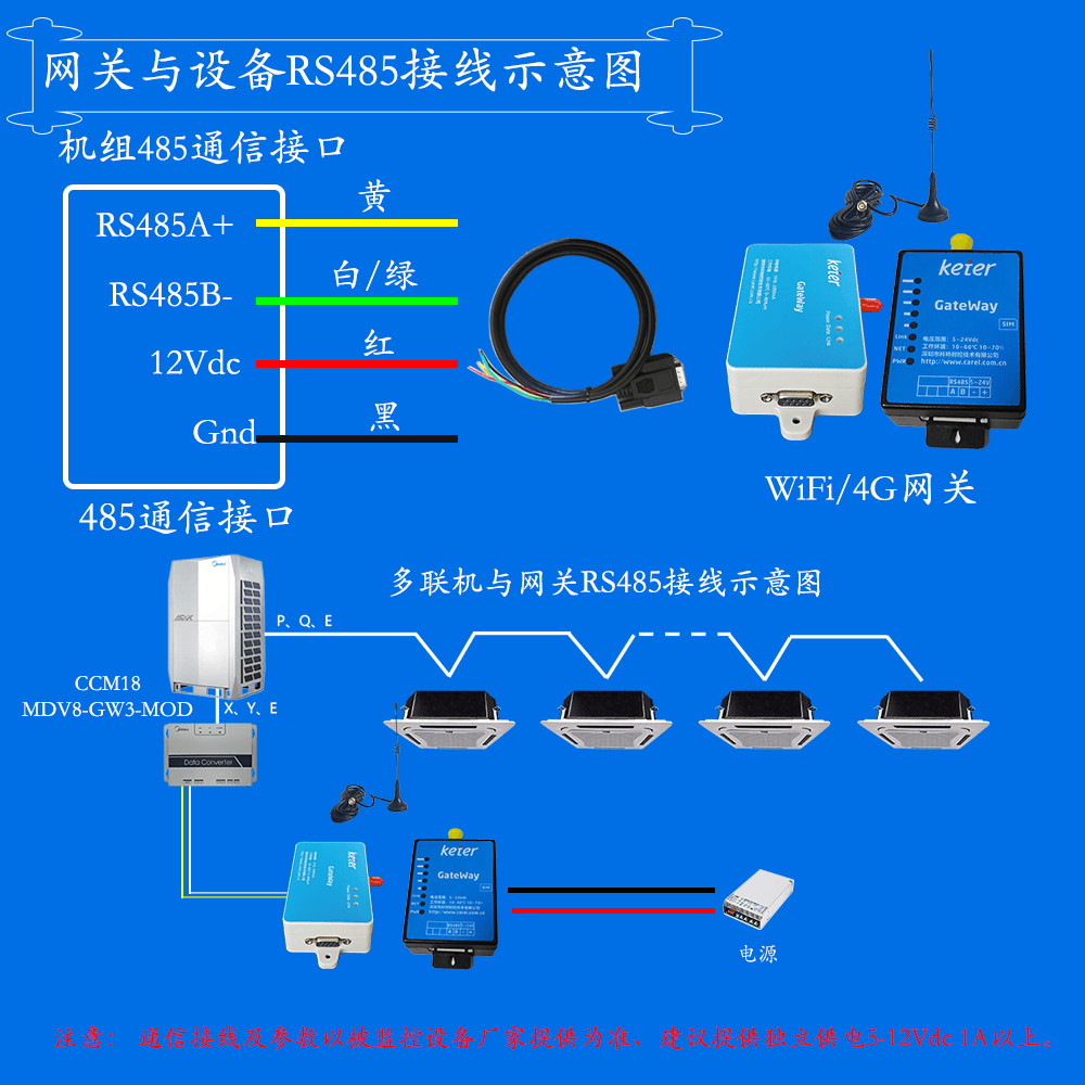 科特时控空调物联网网关-通信接线说明