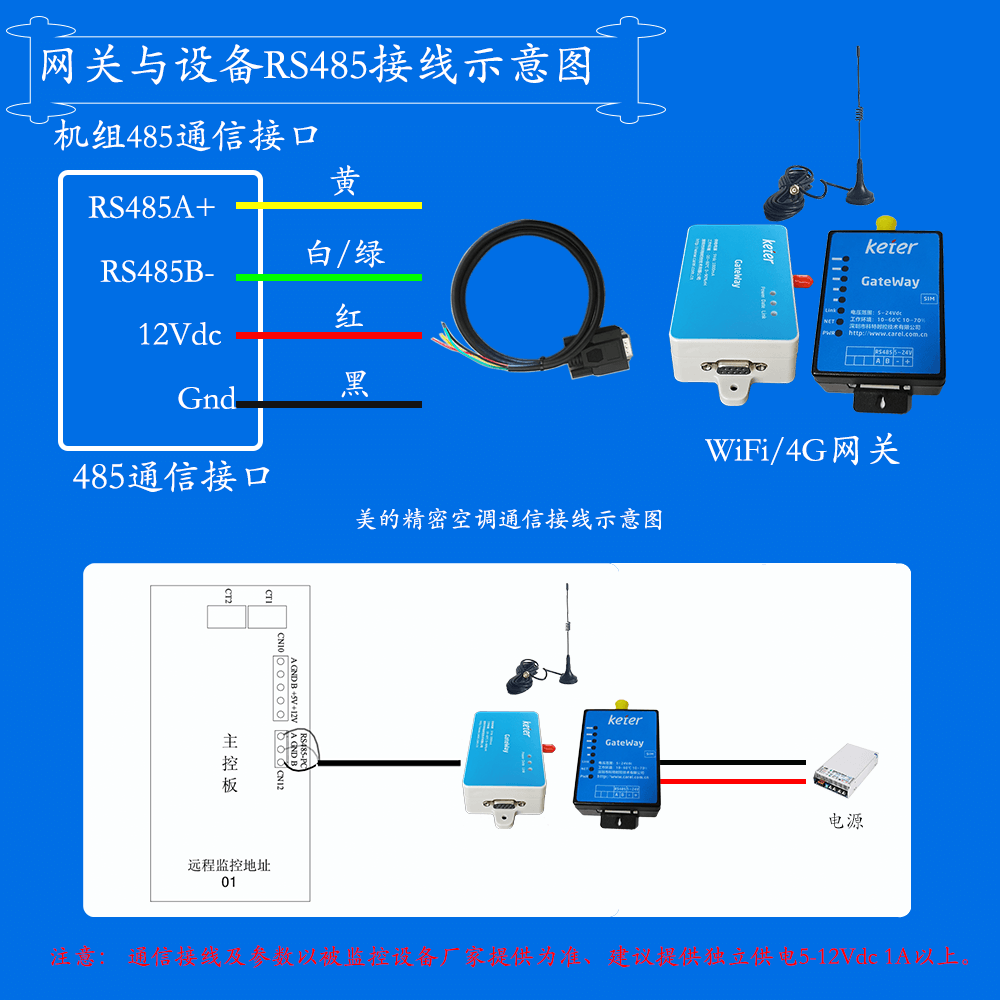 科特时控空调物联网网关-通信接线说明