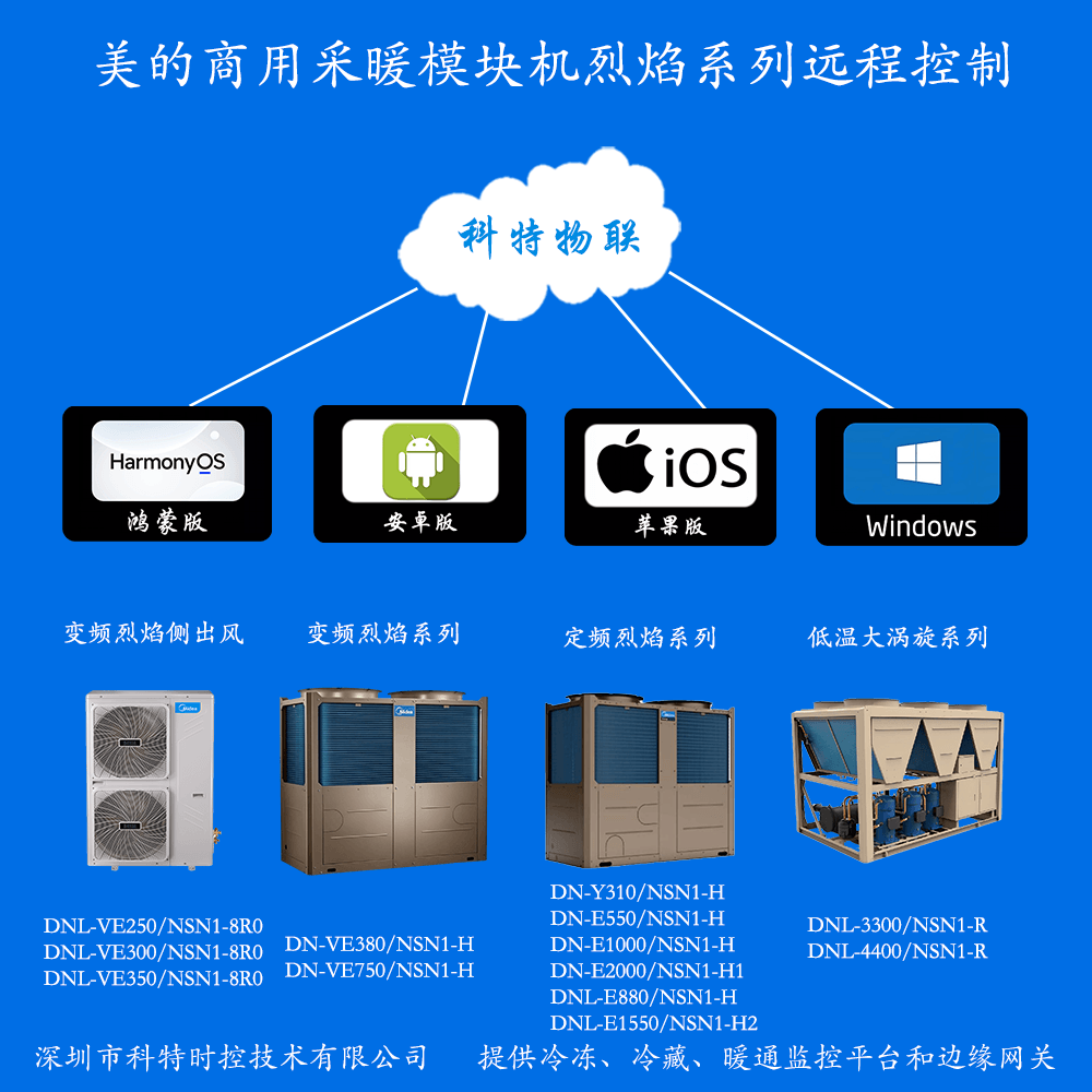 美的商用采暖模块机远程控制